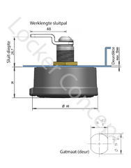Mechanisch cijferslot - Wisselende gebruiker - Type 2112